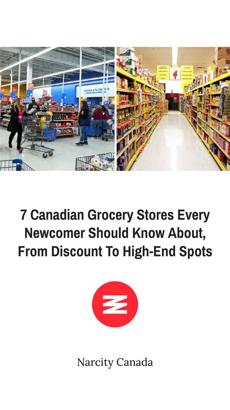 7 Canadian Grocery Stores Every Newcomer Should Know About From