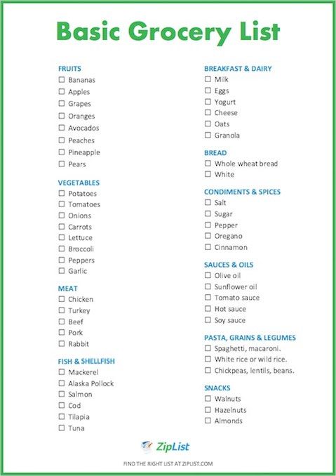 Basic Grocery List For Everyone Essential Foods In 2024 Basic