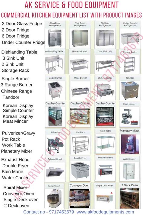 Best Commercial Kitchen Equipment List For Hotel And Restaurant Ak