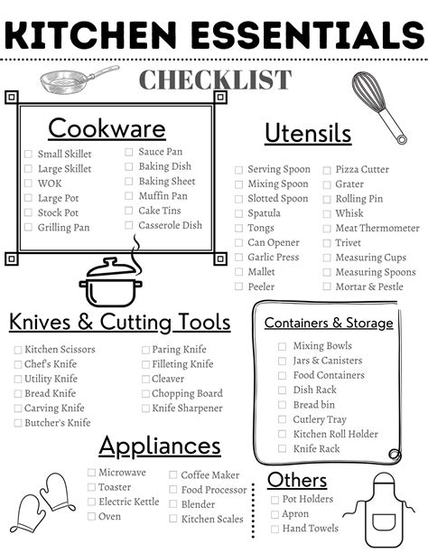 Home Kitchen Equipment List Kitchen Equipment List Kitchen Equipment