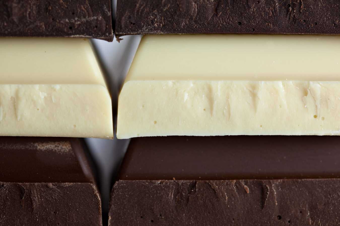 How To Melt White Chocolate In The Microwave The Tasty Tip