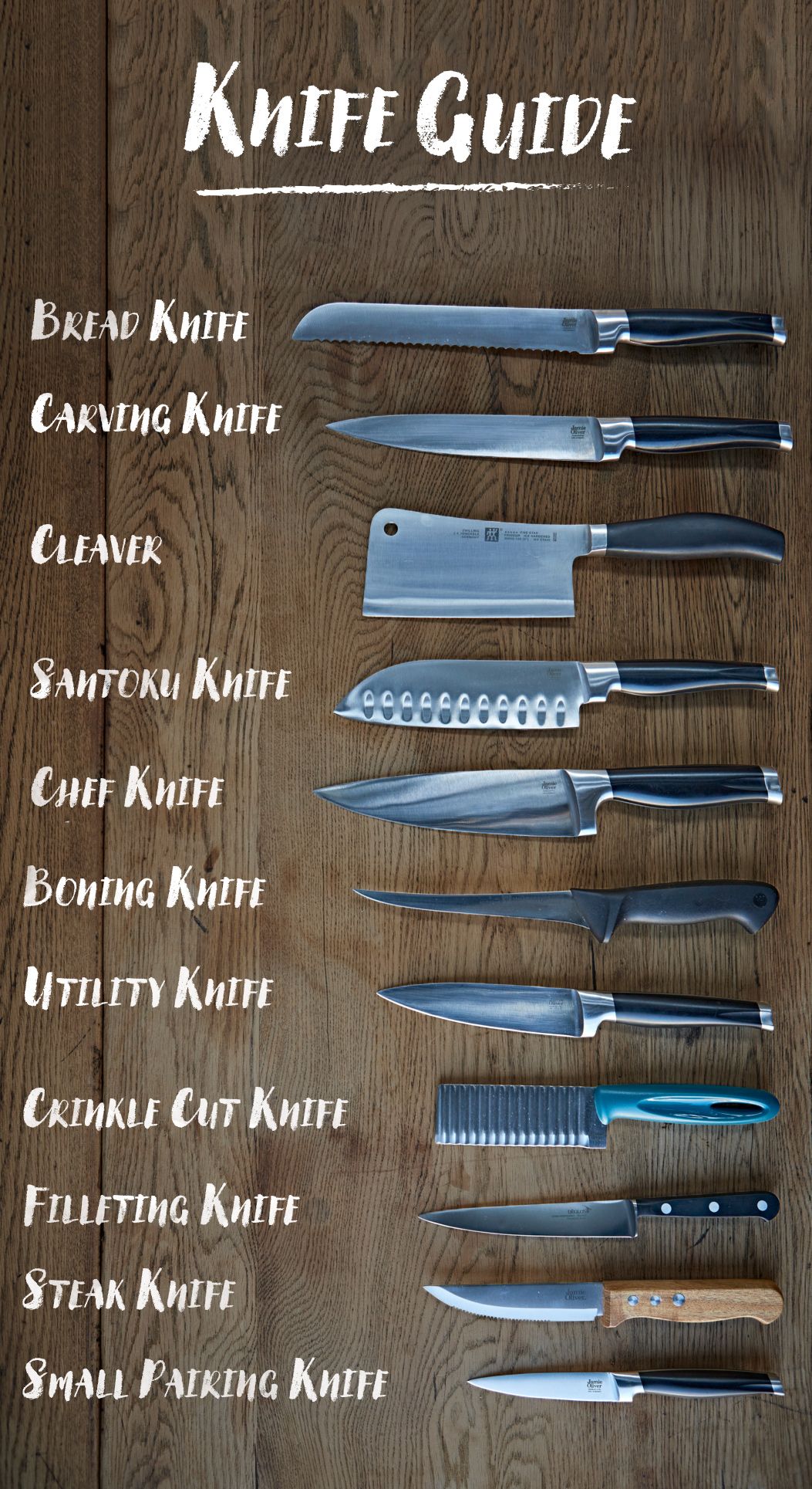 The Ultimate Kitchen Knife Guide Artofit