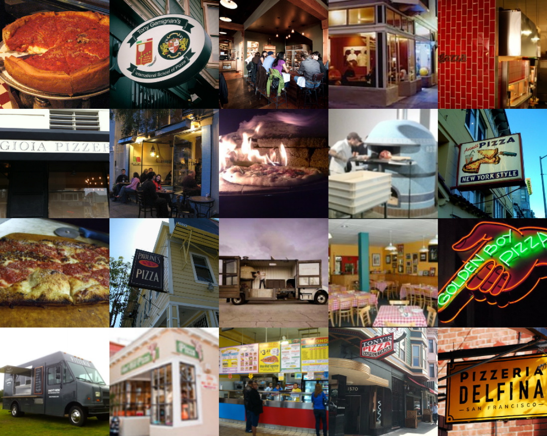 The Ultimate San Francisco Pizza Glossary Eater Sf