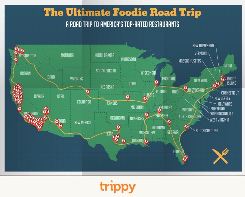 This Is The Ultimate Us Foodie Road Trip