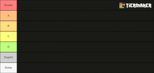 Ultimate Hood Script Part 1 Tier List Community Rankings Tiermaker